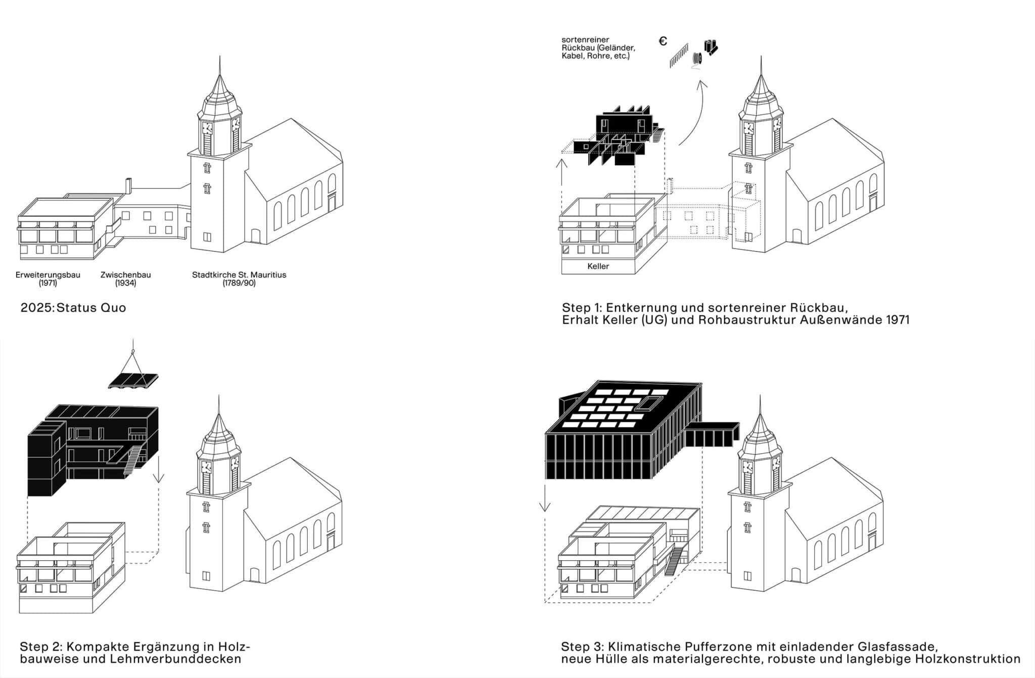 Evangelisches Gemeindehaus Feuerbach: Grundprinzip des Umbaus (Bild: Arge Joos Keller + Curious About / Von K Landschaftsarchitektur)